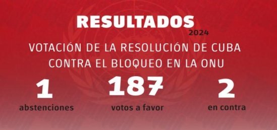 ResultadosONU2024F1